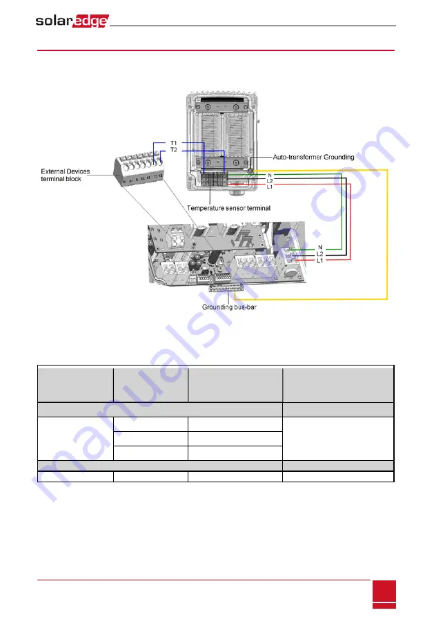 SolarEdge StorEdge SE7600A-US1 Installation Manual Download Page 43