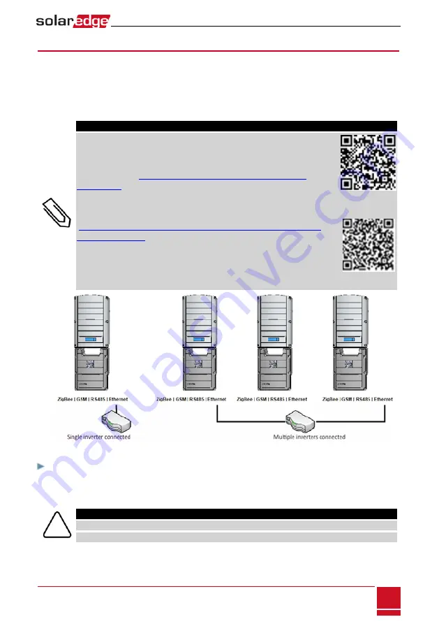 SolarEdge StorEdge SE7600A-US1 Installation Manual Download Page 77