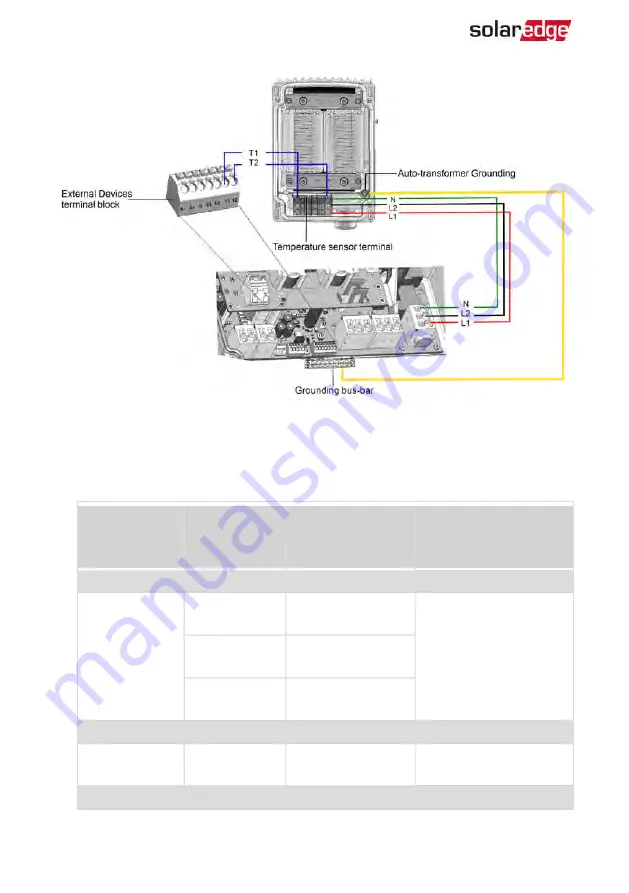 SolarEdge StorEdge Solution with Backup Installation Manual Download Page 69