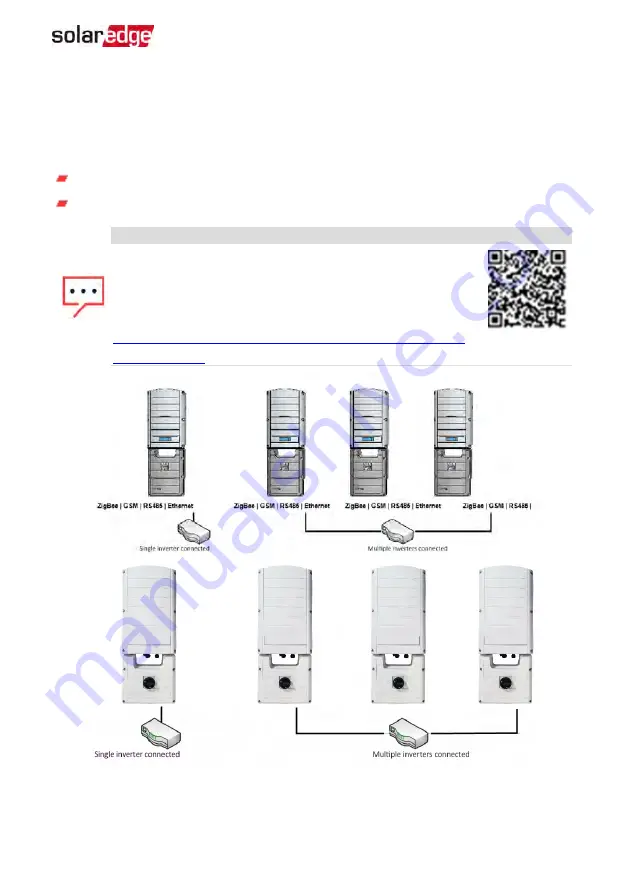 SolarEdge StorEdge Solution with Backup Installation Manual Download Page 102