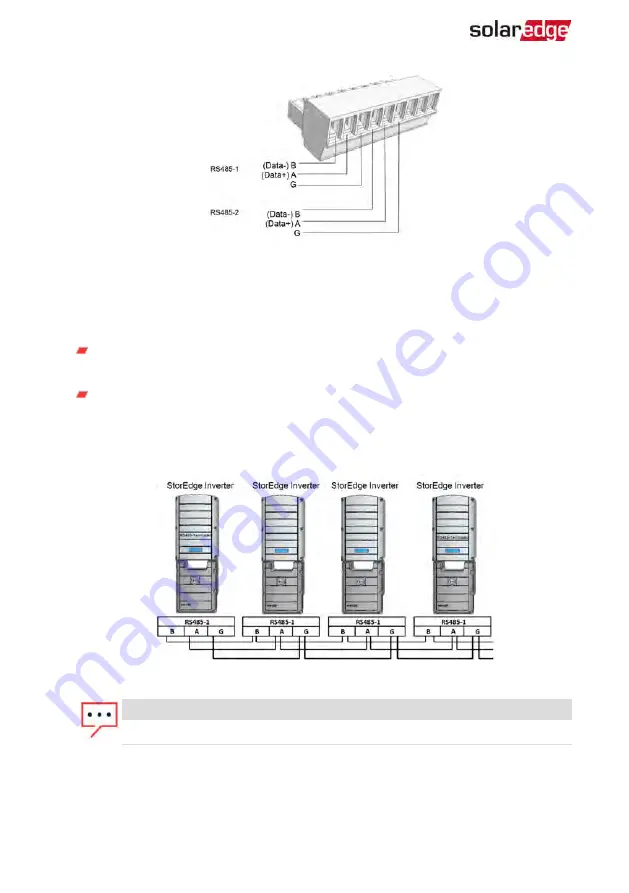 SolarEdge StorEdge Solution with Backup Installation Manual Download Page 107