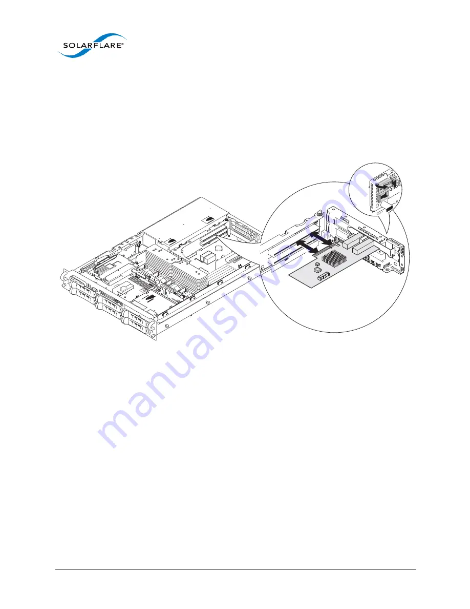 Solarflare SFA6902F User Manual Download Page 26