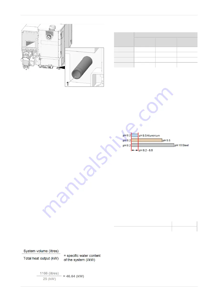 SOLARFOCUS maximus 150 Operation Manual Download Page 25