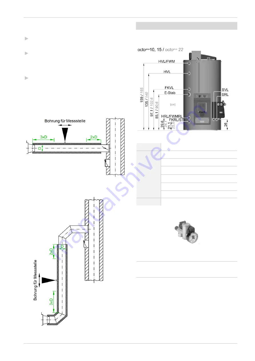 SOLARFOCUS octoplus Installation Manual Download Page 35