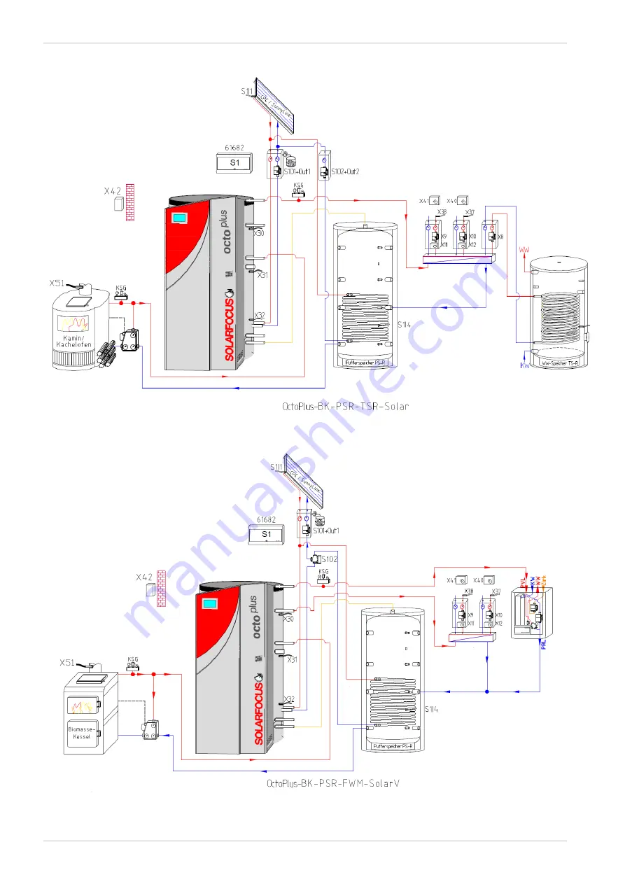 SOLARFOCUS octoplus Installation Manual Download Page 44