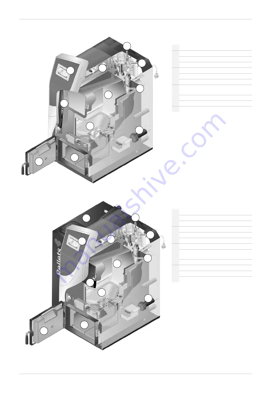 SOLARFOCUS Therminator II Installation Manual Download Page 10