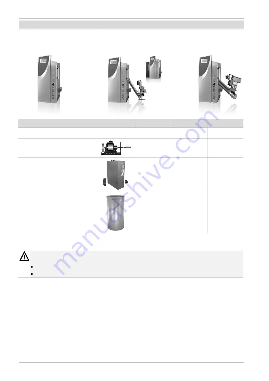 SOLARFOCUS Therminator II Installation Manual Download Page 16