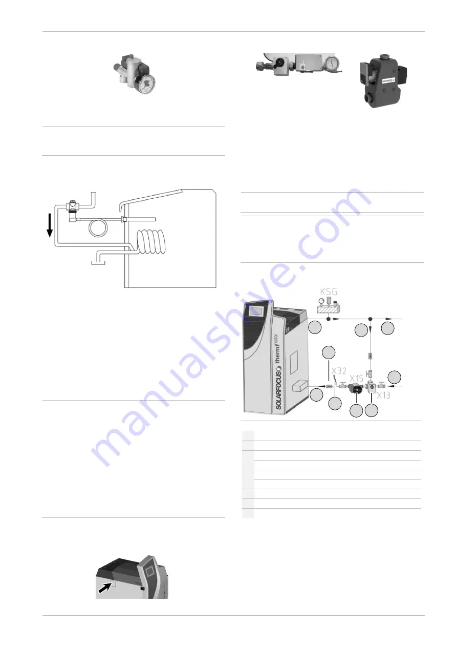 SOLARFOCUS Therminator II Installation Manual Download Page 29