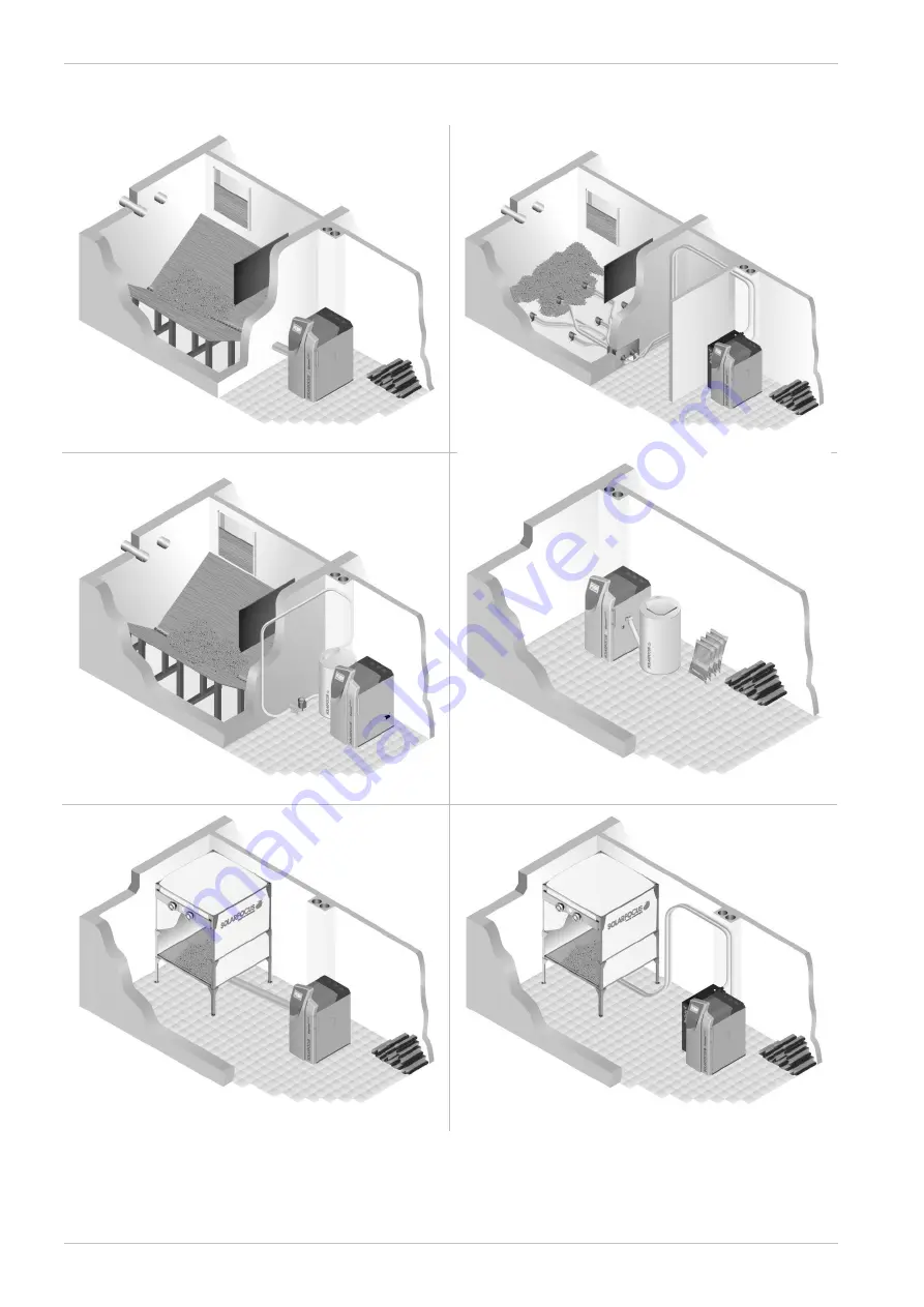 SOLARFOCUS Therminator II Installation Manual Download Page 36