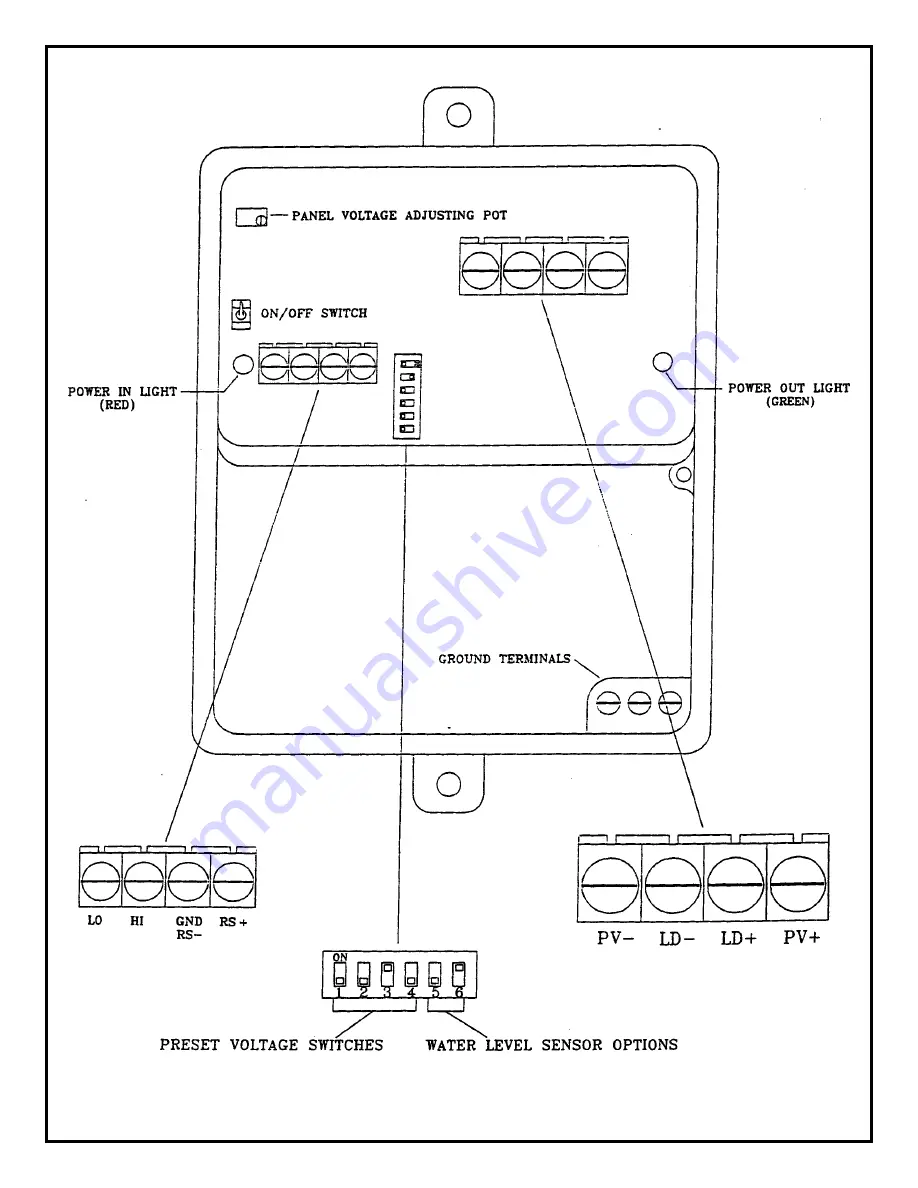 SOLARJACK PC10-28H Manual Download Page 3