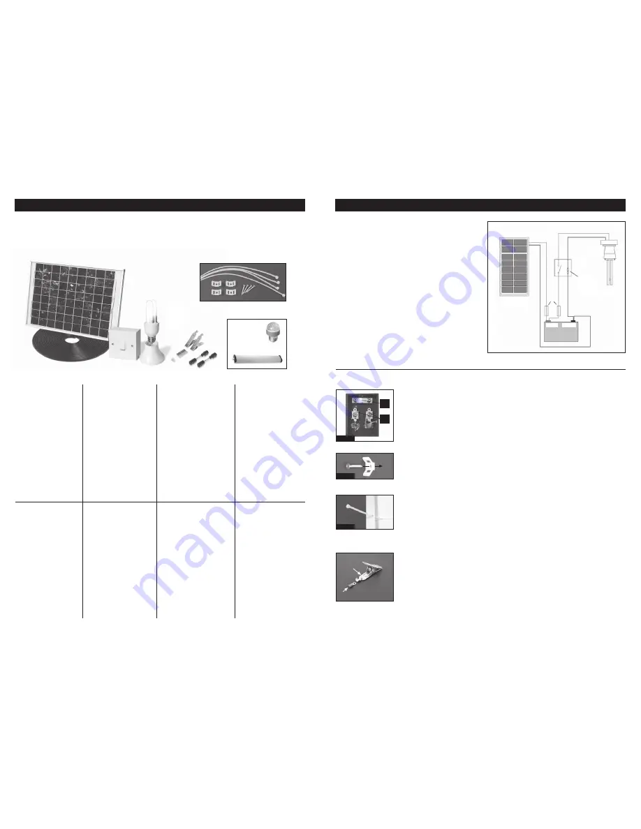 SolarMate SOLAR POWERED MAINS FREE LIGHTING Скачать руководство пользователя страница 2