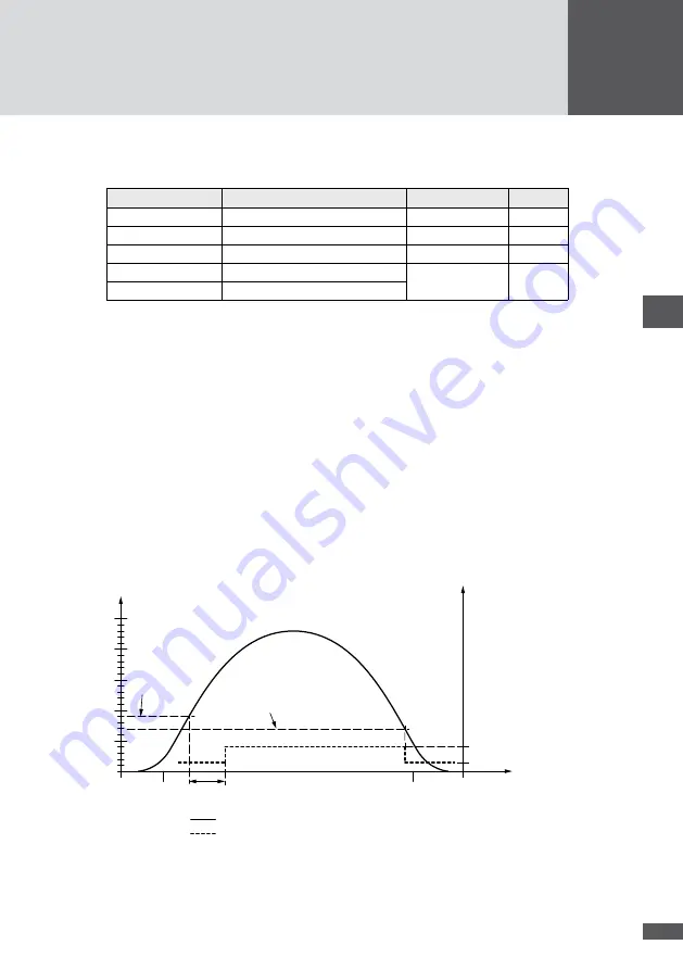 SolarMax 10 005 380 Installation Manual Download Page 25