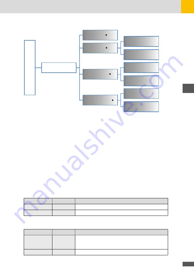 SolarMax 10ES-T Instruction Manual Download Page 63