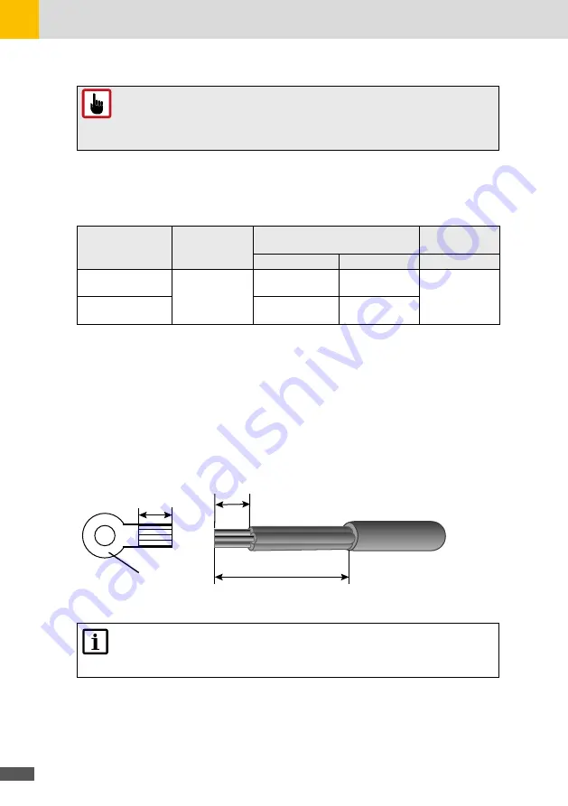 SolarMax 17SHT Instruction Manual Download Page 18