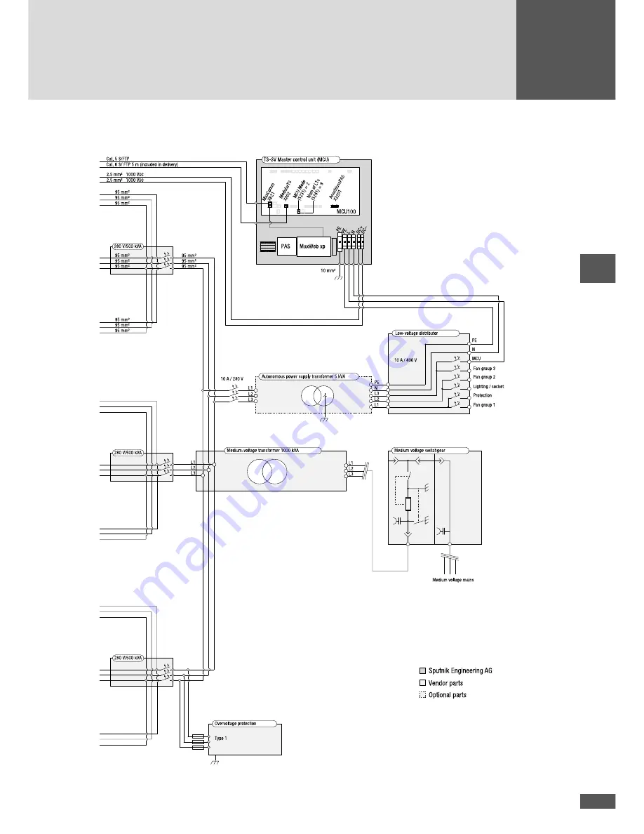 SolarMax TS-SV User & Installation Manual Download Page 47