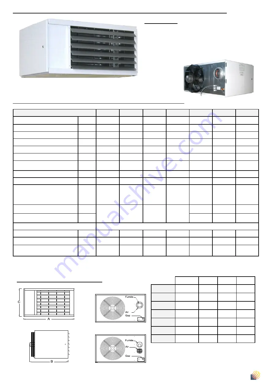 Solaronics MINIGAZ Eco Manual Download Page 5