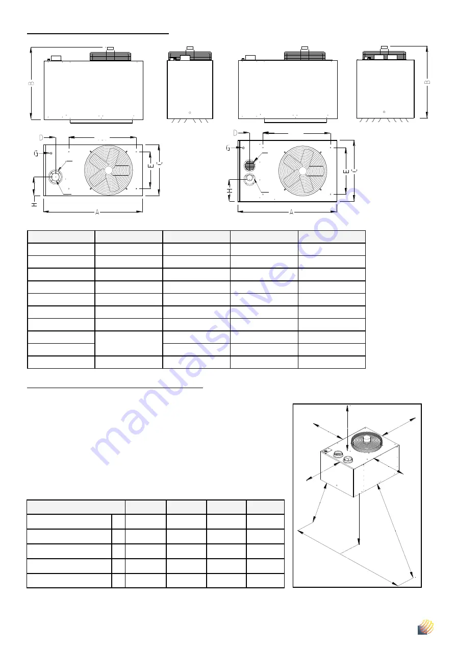 Solaronics MINIGAZ Eco Manual Download Page 7