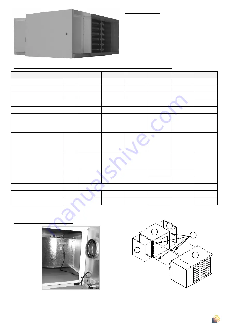 Solaronics MINIGAZ Eco Manual Download Page 8