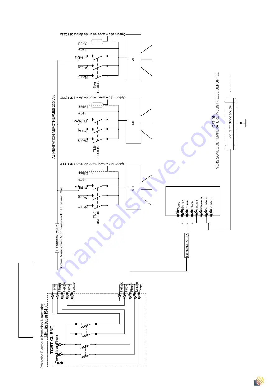 Solaronics MINIGAZ Eco Manual Download Page 18