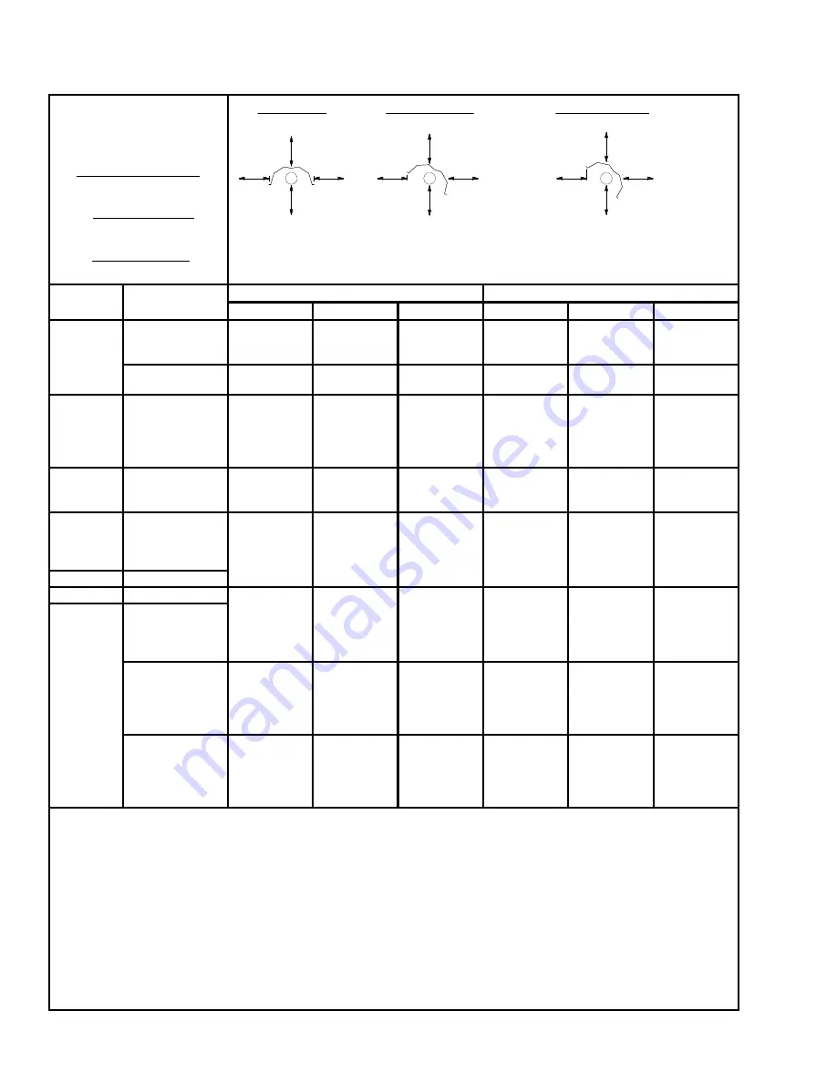 Solaronics SSTG Installation, Operation & Maintenance Instructions Manual Download Page 6