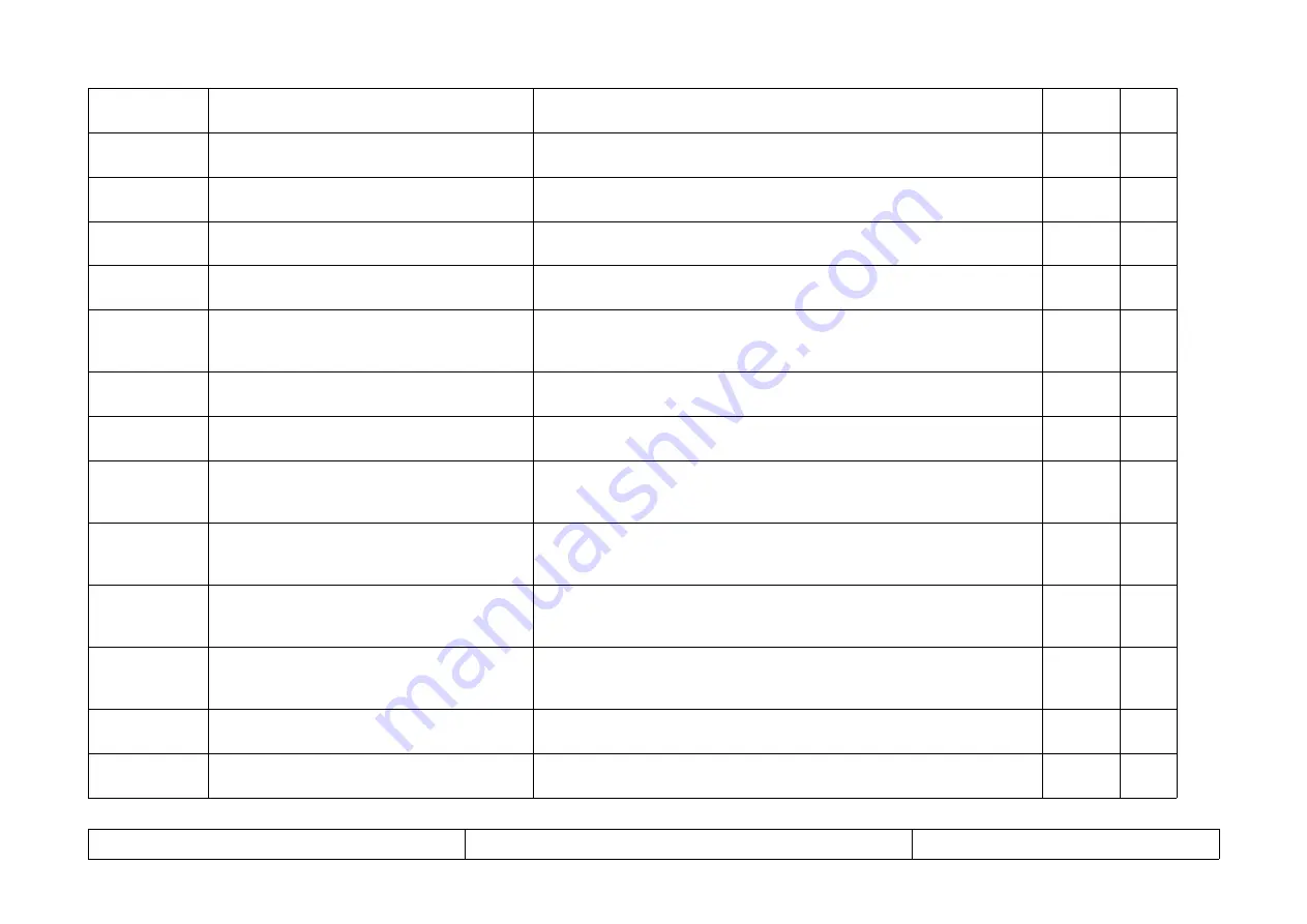 Solartron Metrology AMETEK ORBIT ACS Series Manual Download Page 20