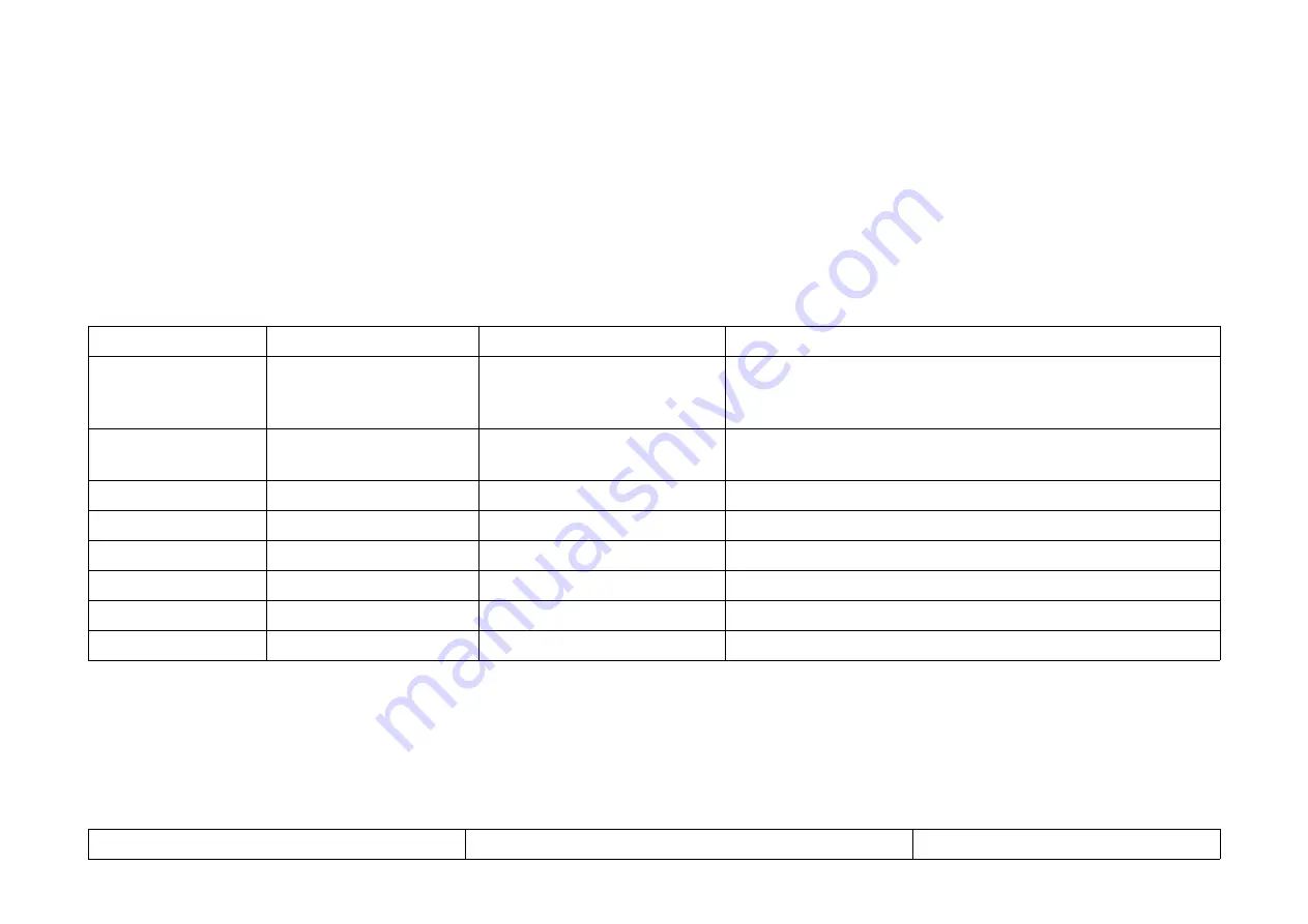 Solartron Metrology AMETEK ORBIT ACS Series Manual Download Page 33