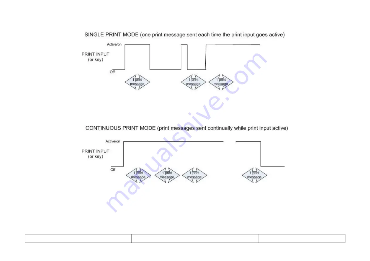 Solartron Metrology AMETEK ORBIT ACS Series Manual Download Page 37