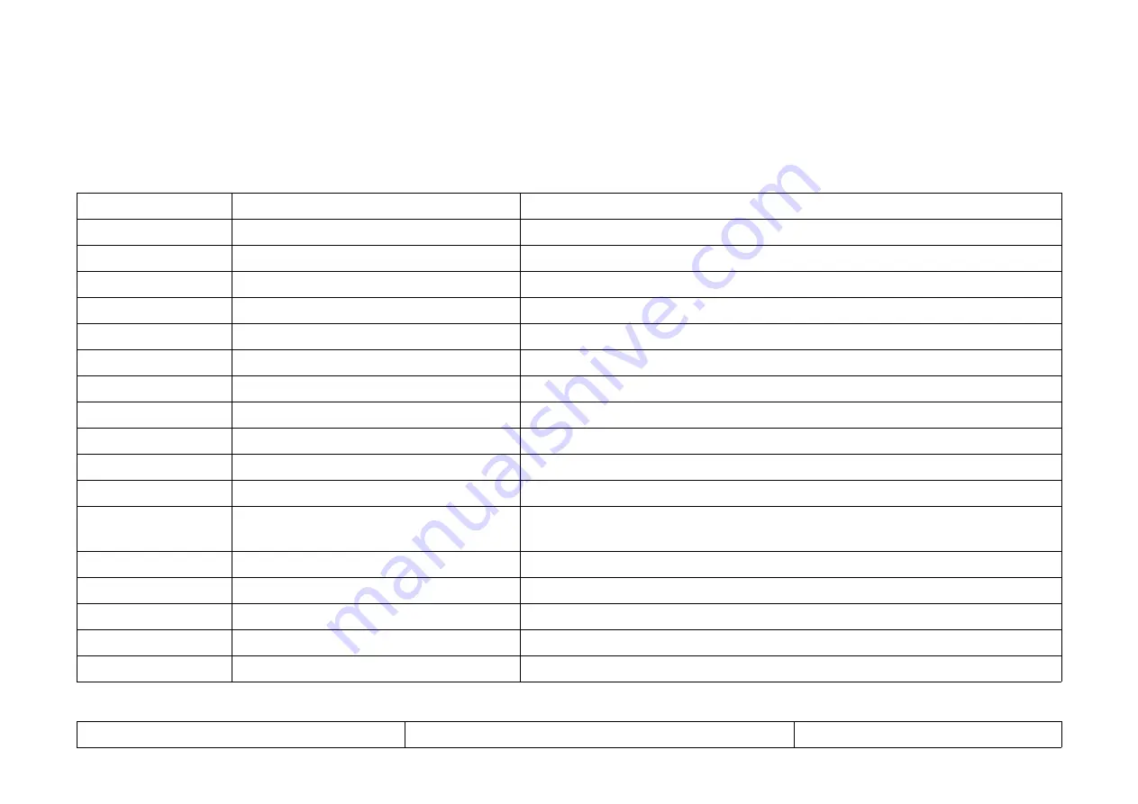 Solartron Metrology AMETEK ORBIT ACS Series Manual Download Page 60