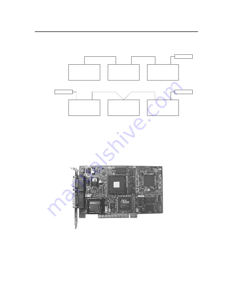 Solartron Mobrey 3595 4C Скачать руководство пользователя страница 19