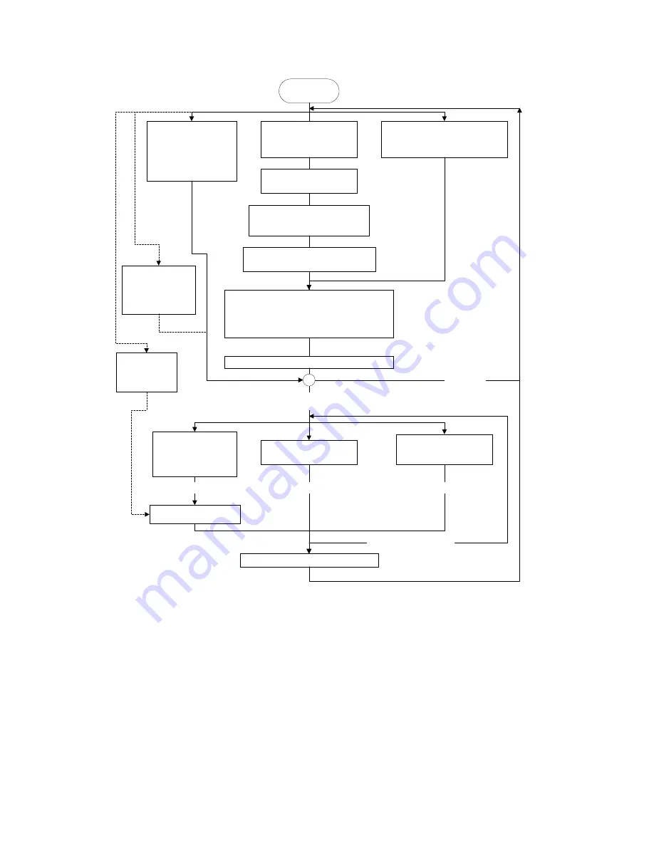 Solartron Mobrey 3595 4C User Manual Download Page 106