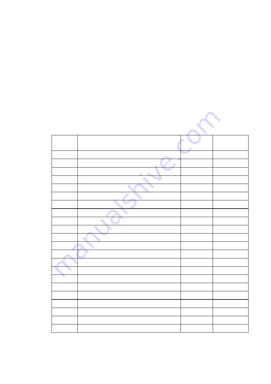 Solartron Mobrey 7828 Technical Manual Download Page 86