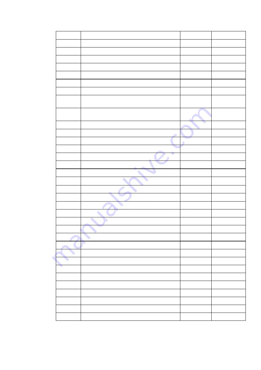 Solartron Mobrey 7828 Technical Manual Download Page 87