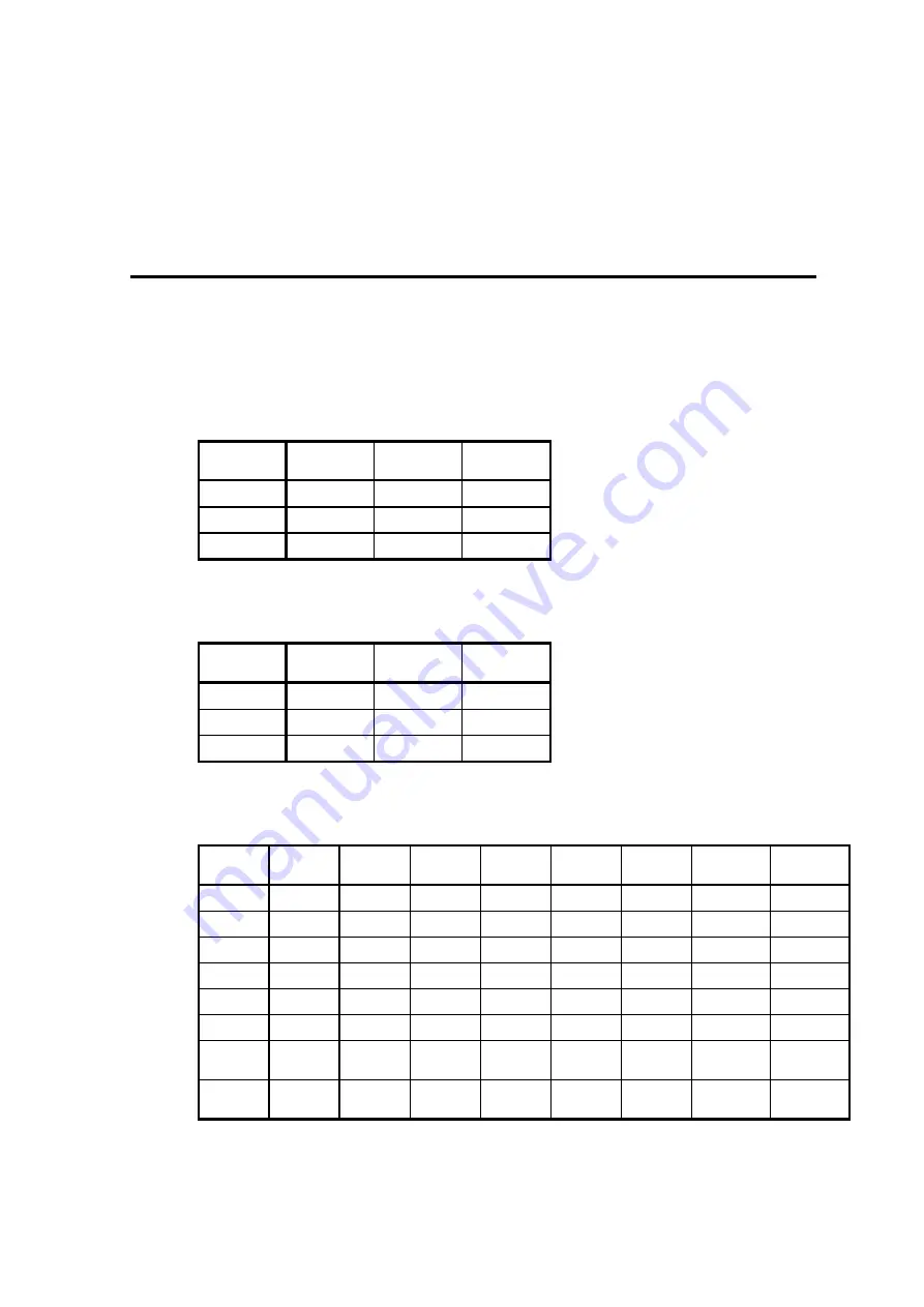 Solartron Mobrey 7828 Technical Manual Download Page 99