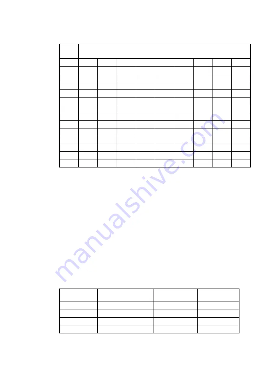 Solartron Mobrey 7828 Technical Manual Download Page 103