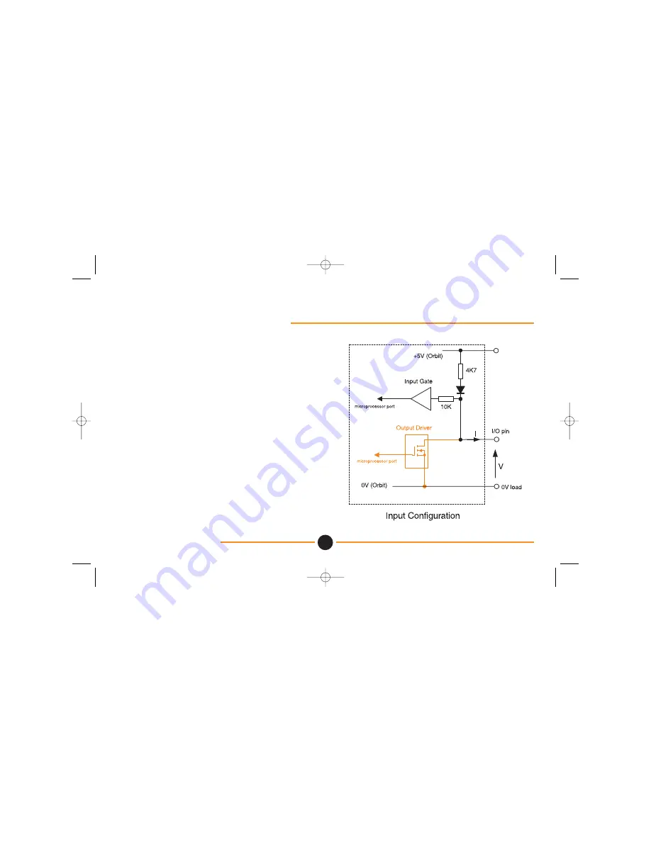 Solartron Digital Input/Output Module Manual Download Page 9