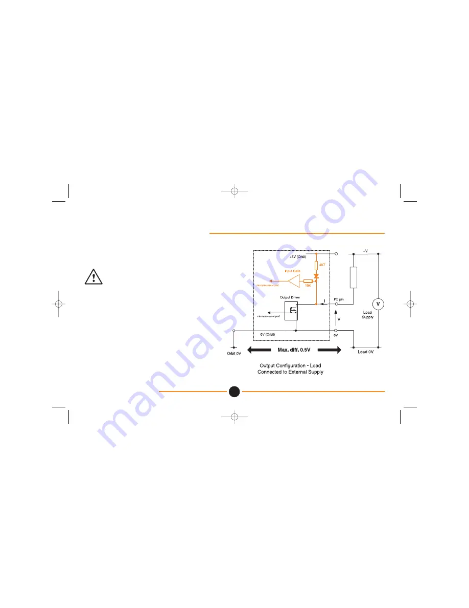 Solartron Digital Input/Output Module Manual Download Page 11