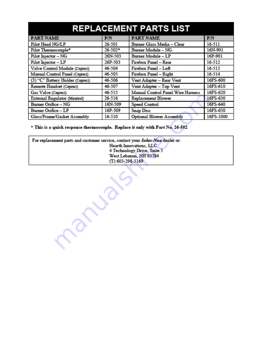 Solas-Nua FS-16N RV Installation & Operation Manual Download Page 36