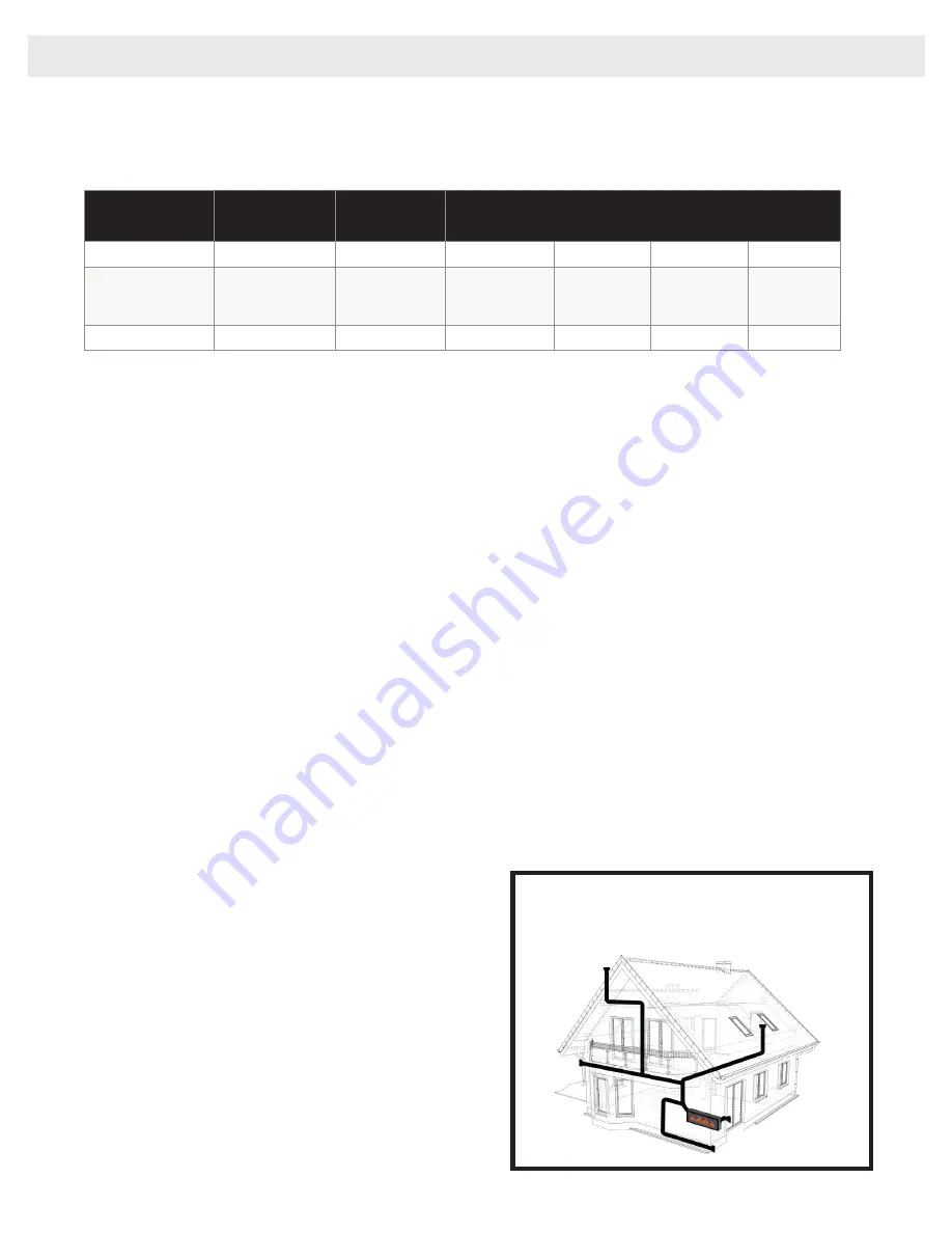 Solas BI-26N-SS Installation & Operation Manual Download Page 19