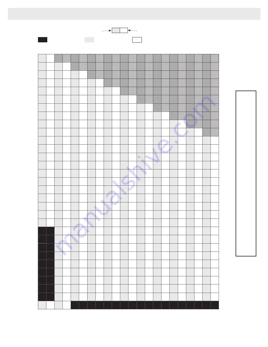 Solas BI-46N-SS Installation & Operation Manual Download Page 20