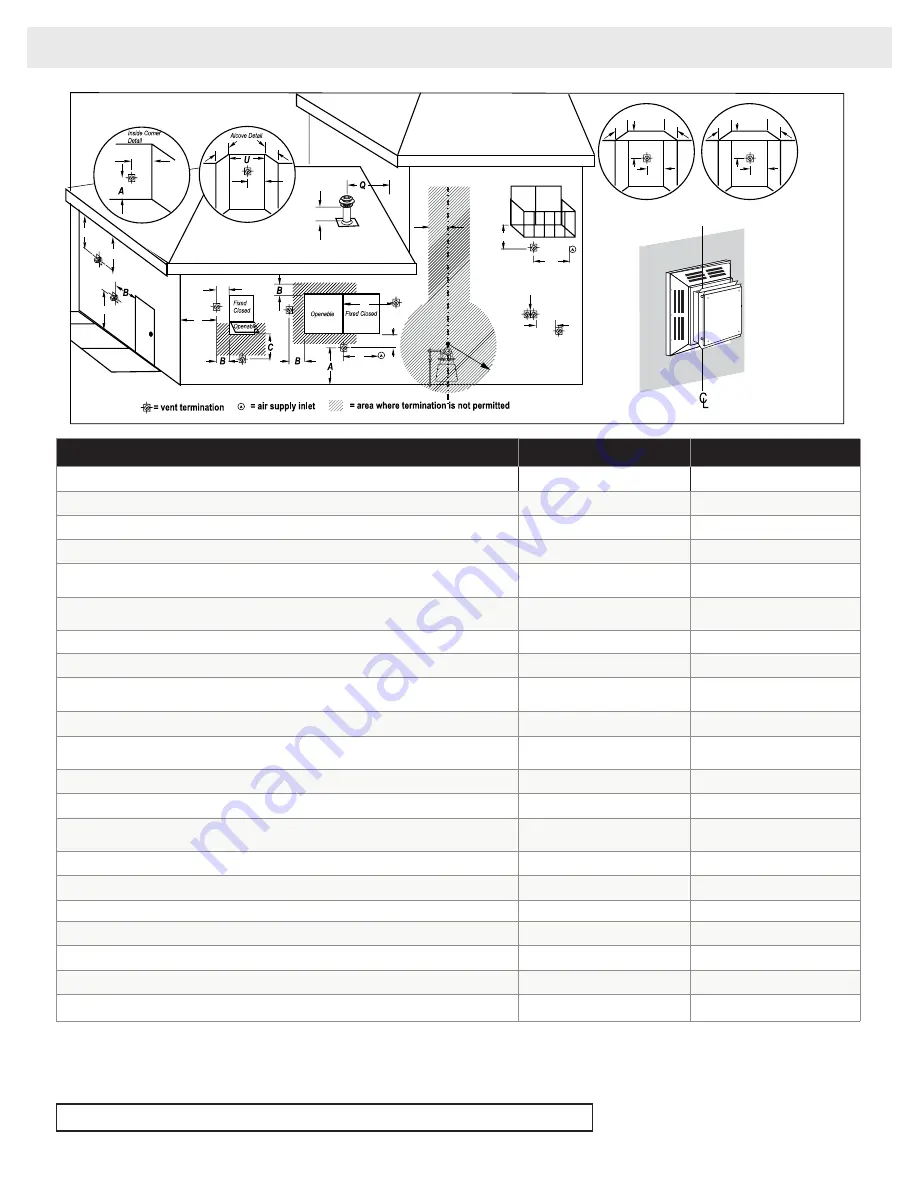 Solas BI-46N-SS Installation & Operation Manual Download Page 25