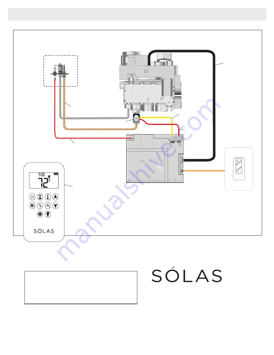 Solas ONE6 Скачать руководство пользователя страница 54