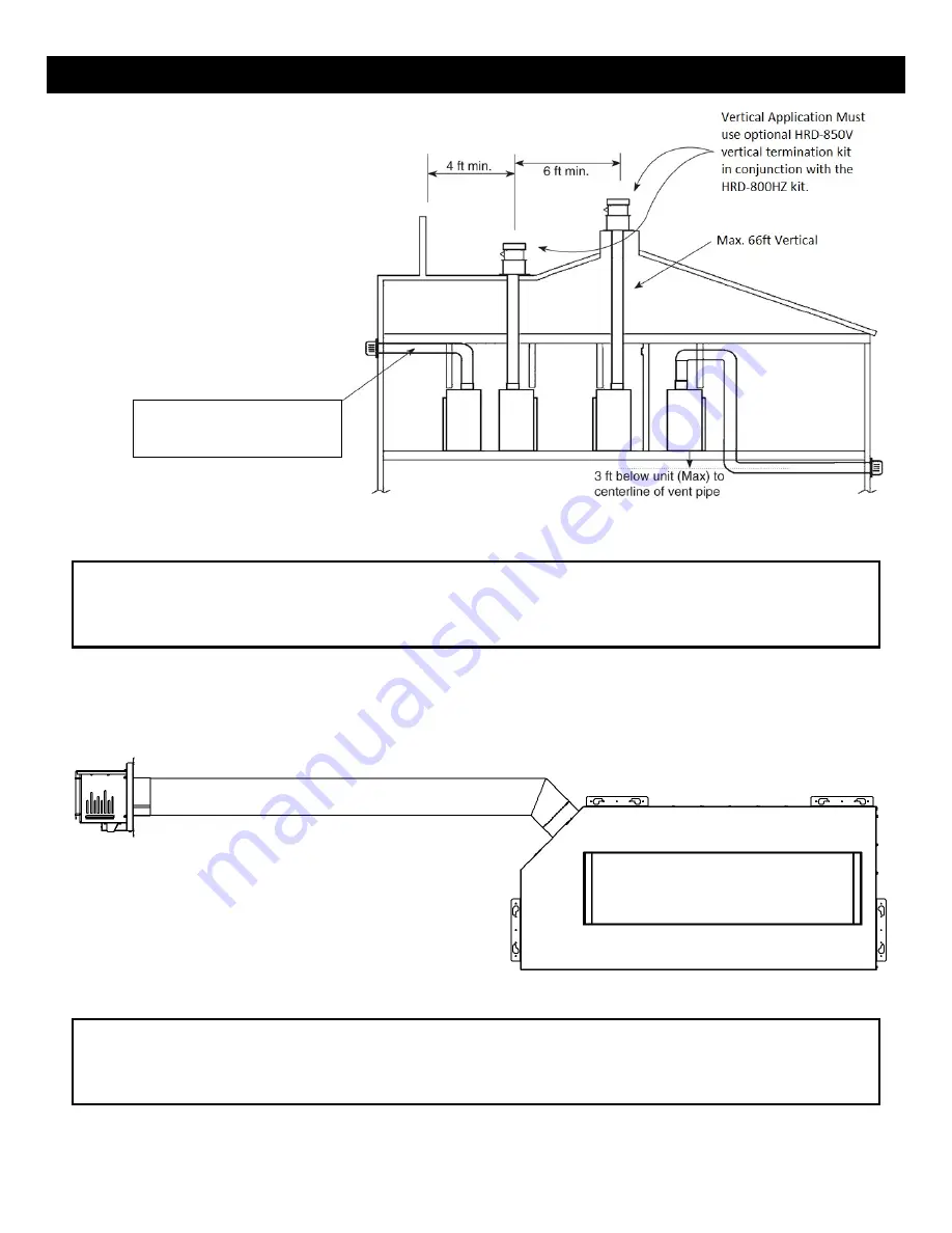 Solas PV-800HZ Installation & Operation Manual Download Page 6