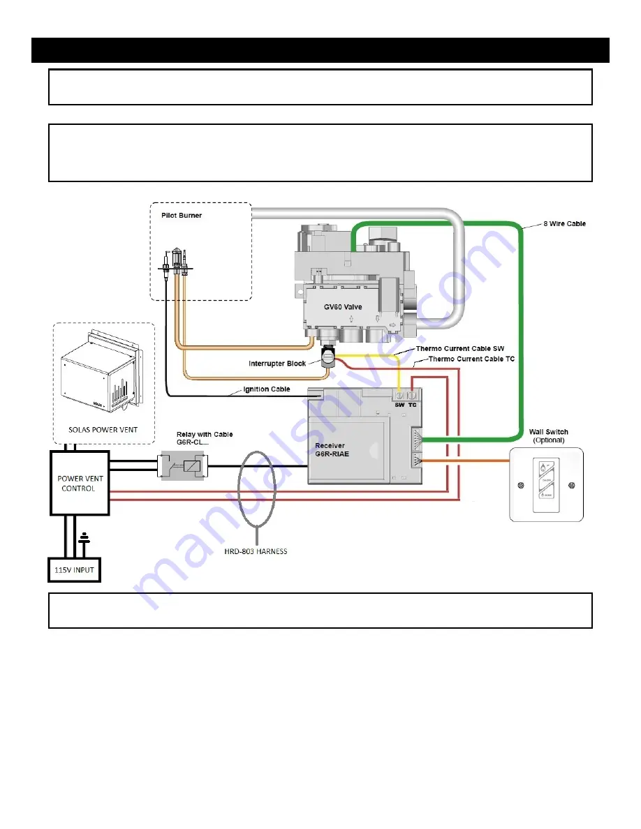 Solas PV-800HZ Installation & Operation Manual Download Page 16