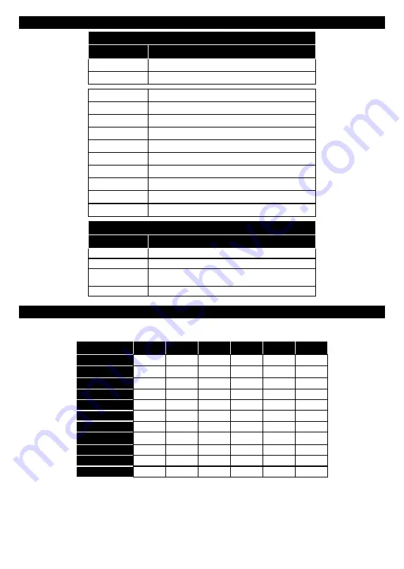 Solas TV-VT49IR Operating Instructions Manual Download Page 26