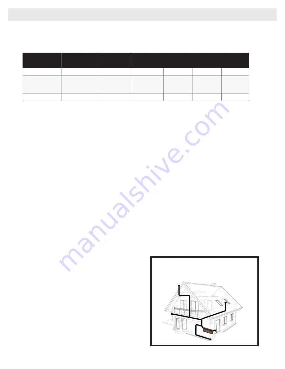 Solas TWENTY6 ST-26N Installation & Operation Manual Download Page 12