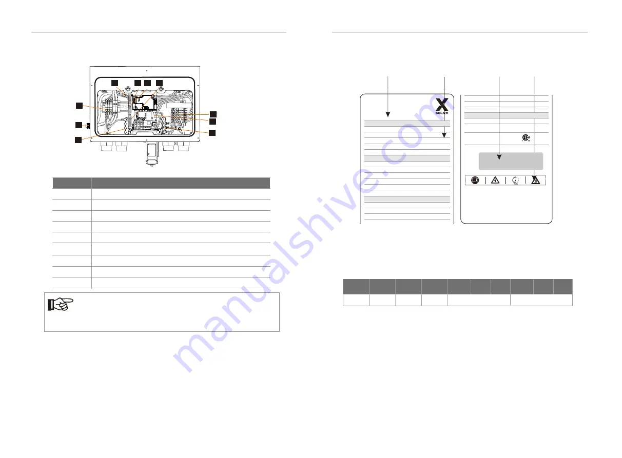 SolaX Power A1-AC-G2 Series Installation And Operation Manual Download Page 10