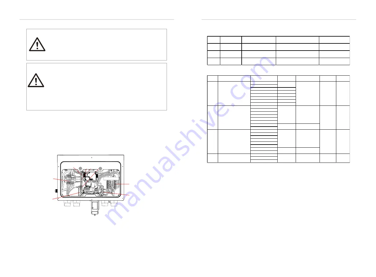 SolaX Power A1-AC-G2 Series Installation And Operation Manual Download Page 20