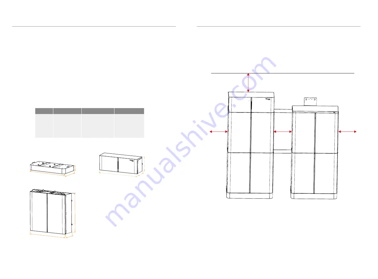 SolaX Power HV10230 User Manual Download Page 6