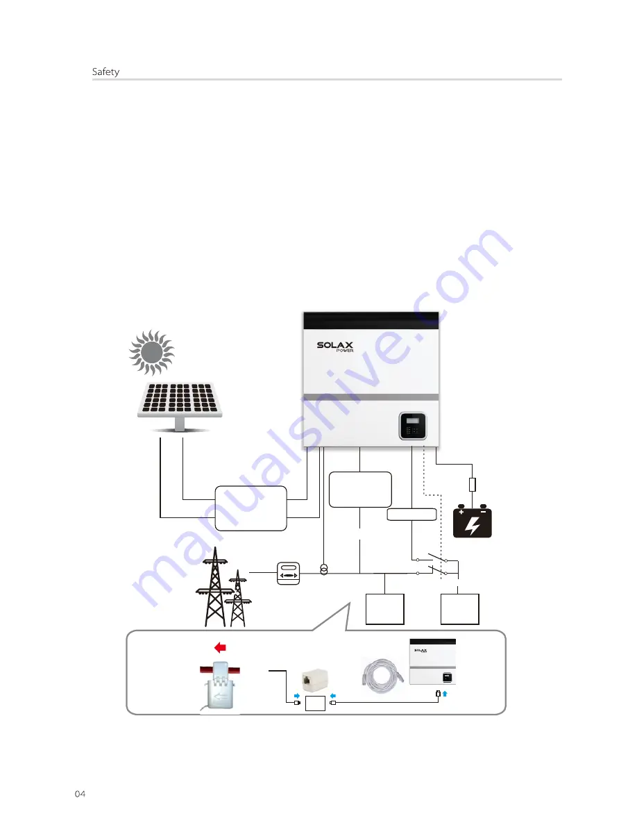 SolaX Power SK-BMU1300 Скачать руководство пользователя страница 5