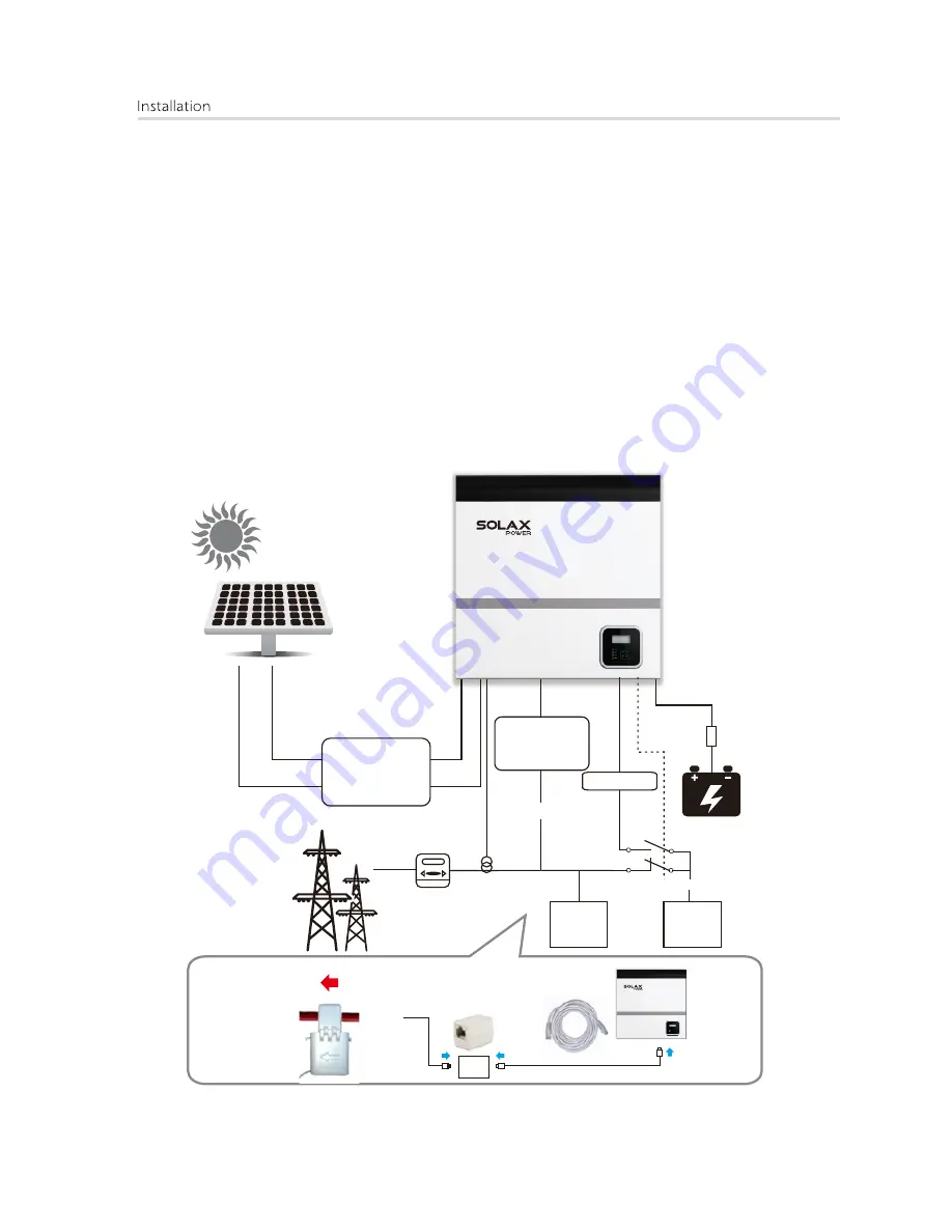 SolaX Power SK-BMU1300 Скачать руководство пользователя страница 31